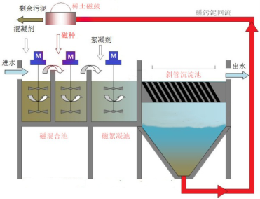 1563411483687214.png 2.png